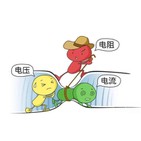 Mengapa Jaringan Listrik Menggunakan Arus Bolak-balik (AC) dan bukan Arus Sea...